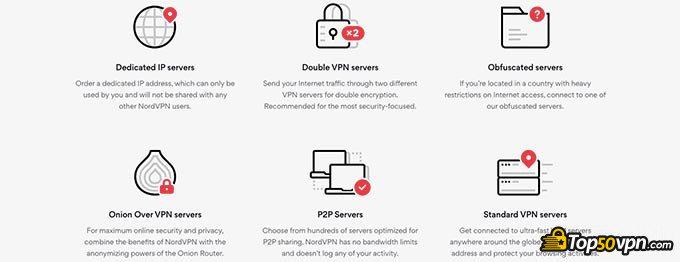 Avast Secureline VPN vs NordVPN Avast Secureline VPN vs NordVPN