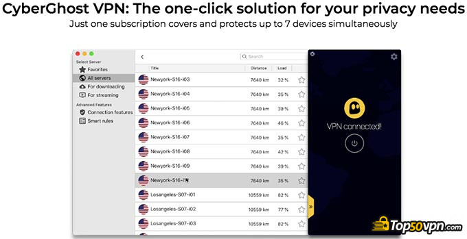 CyberGhost NordVPN Karşılaştırması CyberGhost NordVPN Karşılaştırması