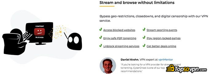 CyberGhost NordVPN Karşılaştırması CyberGhost NordVPN Karşılaştırması