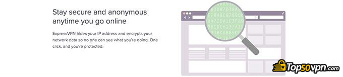 ExpressVPN IPVanish Karşılaştırması ExpressVPN IPVanish Karşılaştırması