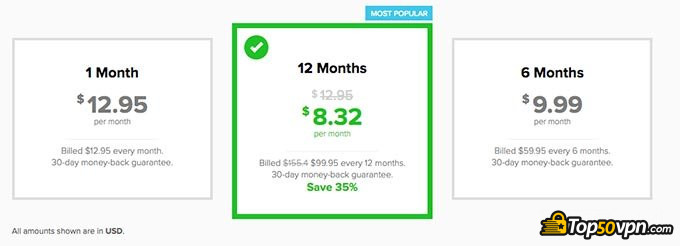 VPN Nasıl Kurulur? Adım Adım Rehber VPN Nasıl Kurulur? Adım Adım Rehber