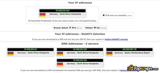 Kullandığım VPN Çalışıyor Mu? Kullandığım VPN Çalışıyor Mu?