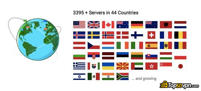 NordVPN vs Private Internet Access NordVPN vs Private Internet Access
