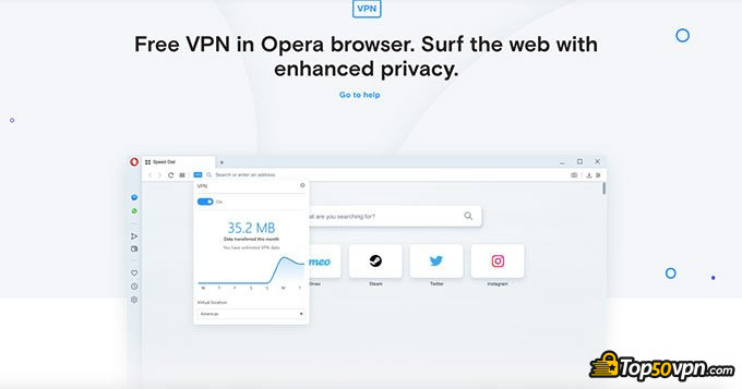 Opera VPN Nasıl?