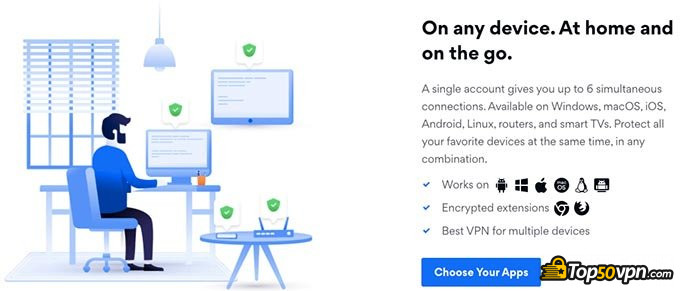 SurfShark NordVPN Karşılaştırması SurfShark NordVPN Karşılaştırması