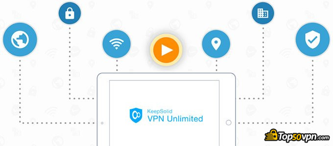 VPN Unlimited İncelemesi
